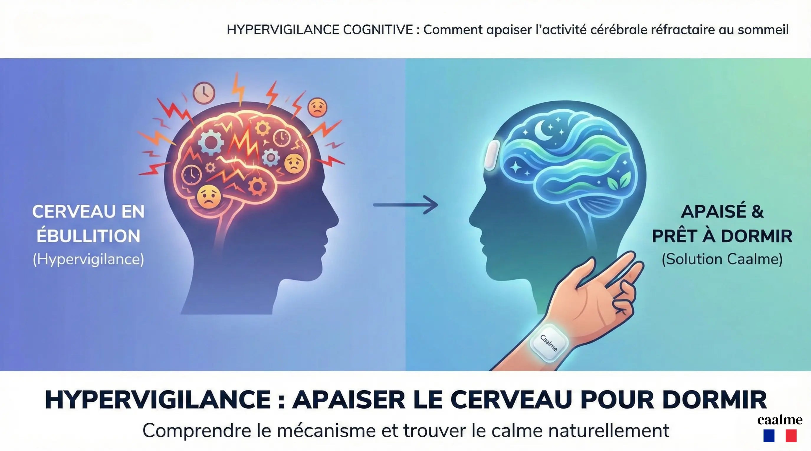 Hypervigilance cognitive : Comment apaiser l'activité cérébrale réfractaire au sommeil ?