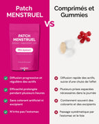 PATCH MENSTRUEL