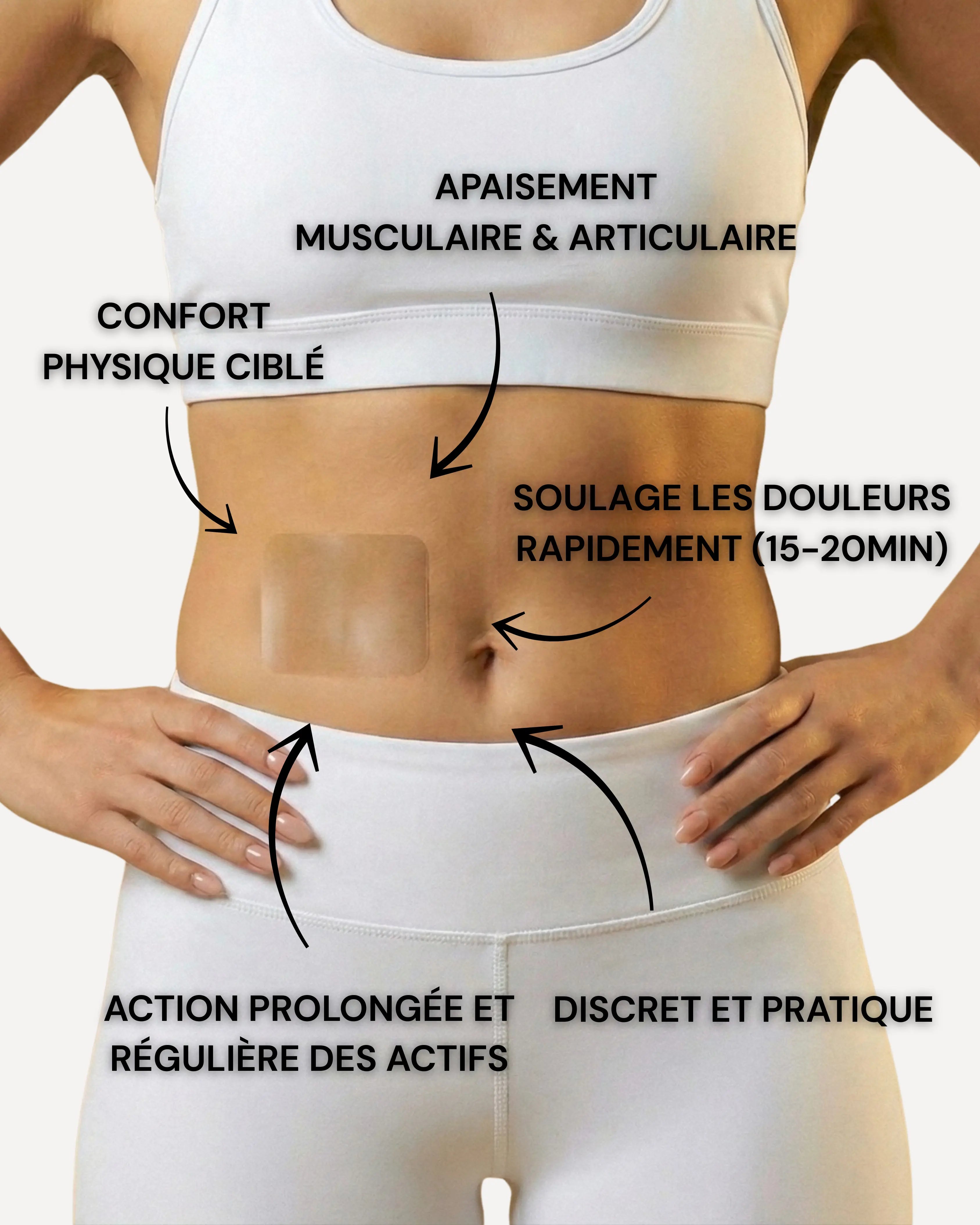 PATCH ANTI-DOULEUR - EN PRÉCOMMANDE