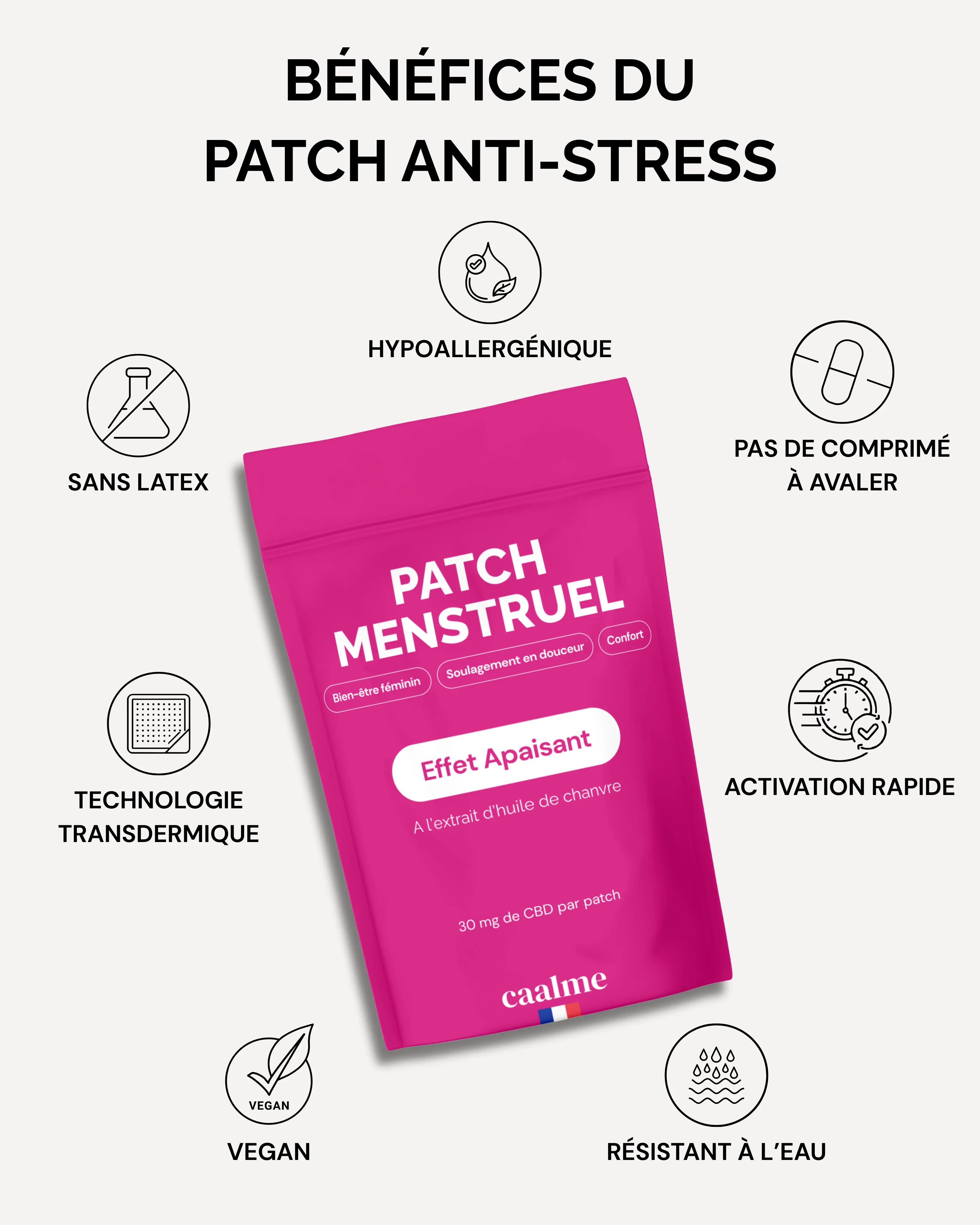 PATCH MENSTRUEL