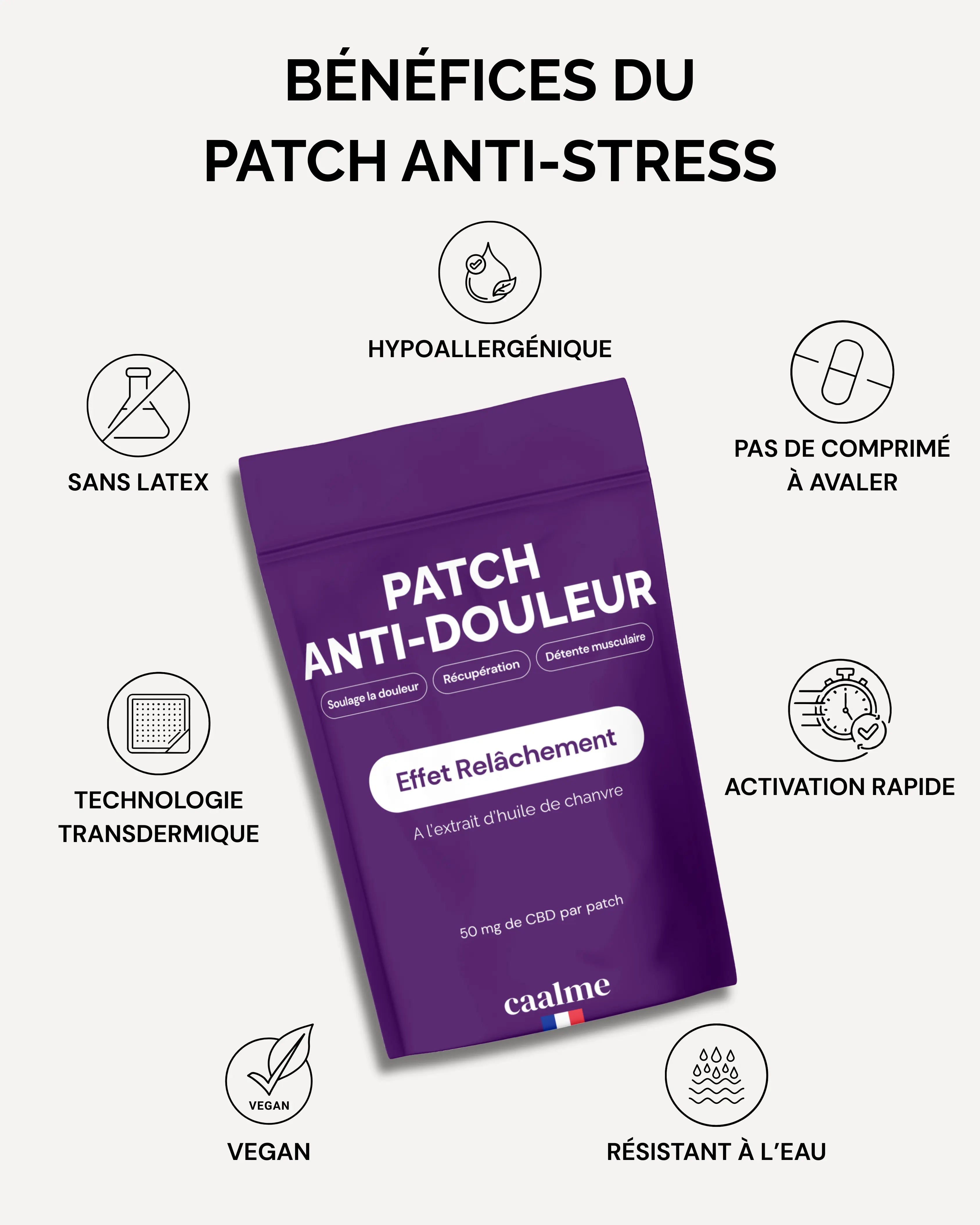 PATCH ANTI-DOULEUR - EN PRÉCOMMANDE