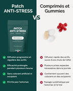 PATCH ANTI-STRESS